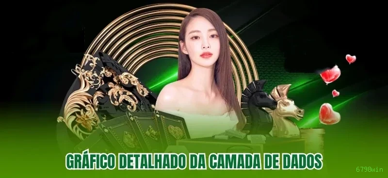 Dealers profissionais da 6798win